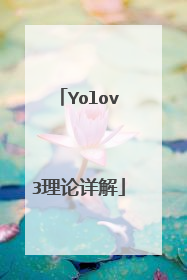 Yolov3理论详解